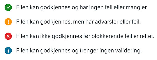 Filstatusene du kan på en fil etter den er lastet opp