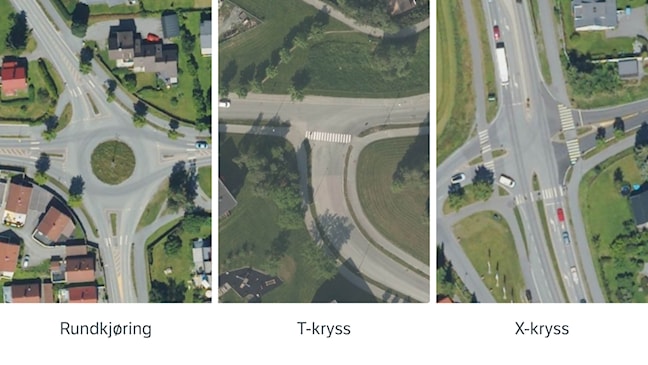 Tre flyfoto som viser ulike typer plankryss. Bildet til venstre viser en rundkjøring med sentraløy og tilknyttede veger. Bildet i midten viser et T‑kryss der en sideveg munner ut i hovedveg. Bildet til høyre viser et X‑kryss der to veger krysser hverandre i samme plan.